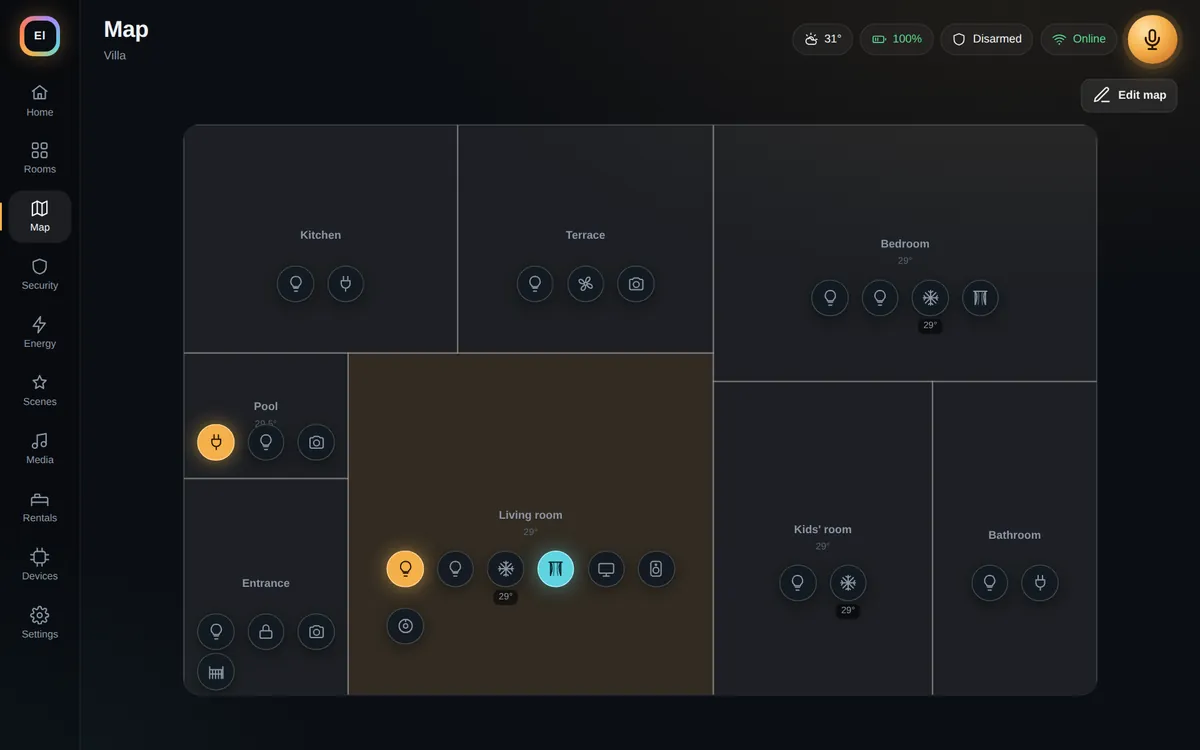 The whole house on one screen